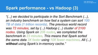 twitter: @rabbitonweb,
email: paul.szulc@gmail.com
Spark performance - vs Hadoop (3)
“(...) we decided to participate in t...