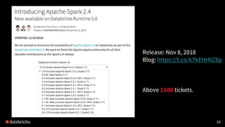 10
Release: Nov 8, 2018
Blog: https://t.co/k7kEHrNZXp
Above 1100 tickets.
 
