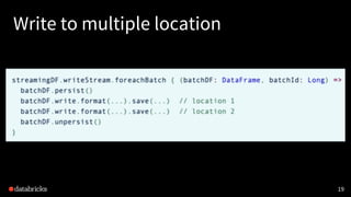 Write to multiple location
19
 