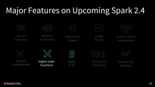 Higher-order
Functions
Major Features on Upcoming Spark 2.4
23
Structured
Streaming
Built-in source
Improvement
Spark on
Kubernetes
PySpark
Improvement
Native Avro
Support
Image
Source
Barrier
Execution
Scala
2.12
Various SQL
Features
 