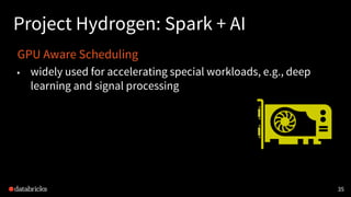 Project Hydrogen: Spark + AI
GPU Aware Scheduling
• widely used for accelerating special workloads, e.g., deep
learning and signal processing
35
 