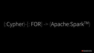 (:Cypher)-[: FOR] -> (Apache:SparkTM)
 