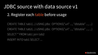 JDBC source with data source v1
CREATE TABLE tab1(...) USING jdbc OPTIONS("url" ..., "dbtable" ..., ...)
CREATE TABLE tab2(...) USING jdbc OPTIONS("url" ..., "dbtable" ..., ...)
SELECT * FROM tab1 join tab2
INSERT INTO tab1 SELECT ...
2. Register each table before usage
 