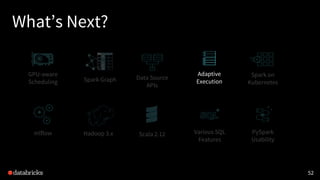 What’s Next?
52
Data Source
APIs
Spark on
Kubernetes
PySpark
Usability
Scala 2.12 Various SQL
Features
GPU-aware
Scheduling
Adaptive
Execution
Hadoop 3.x
Spark Graph
mlflow
 