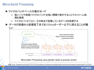© 2018 NTT DATA Corporation 12
 マイクロバッチベースの実行モード
 短いバッチ処理(マイクロバッチ)を短い間隔で実行することでストリーム処
理を実現
 マイクロバッチごとに、その時点で到着しているデータを処理する
 データの到着から処理完了までを100msオーダー以下に抑えることが難
しい
Micro-batch Processing
出展: https://databricks.com/blog/2018/03/20/low-latency-continuous-processing-mode-in-structured-streaming-in-apache-spark-2-3-0.html
 