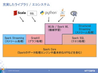 © 2018 NTT DATA Corporation 6
充実したライブラリ / エコシステム
Spark Core
(Sparkのデータ処理エンジンや基本的なAPIなどを含む)
Spark Streaming
(ストリーム処理)
Spark SQL
(クエリ処理)
Structured
Streaming
(ストリーム処理)
GraphX
(グラフ処理)
MLlib / Spark ML
(機械学習)
SQL
 