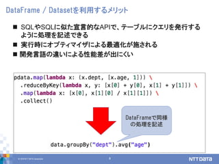 © 2018 NTT DATA Corporation 8
 SQLやSQLに似た宣言的なAPIで、テーブルにクエリを発行する
ように処理を記述できる
 実行時にオプティマイザによる最適化が施される
 開発言語の違いによる性能差が出にくい
DataFrame / Datasetを利用するメリット
DataFrameで同様
の処理を記述
 