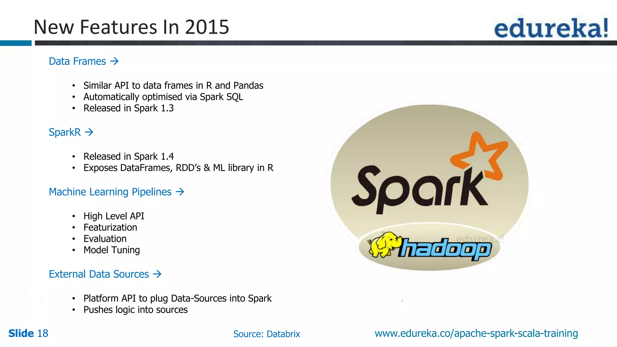 Slide 18Slide 18Slide 18 www.edureka.co/apache-spark-scala-training
New Features In 2015
Data Frames 
• Similar API to data frames in R and Pandas
• Automatically optimised via Spark SQL
• Released in Spark 1.3
SparkR 
• Released in Spark 1.4
• Exposes DataFrames, RDD’s & ML library in R
Machine Learning Pipelines 
• High Level API
• Featurization
• Evaluation
• Model Tuning
External Data Sources 
• Platform API to plug Data-Sources into Spark
• Pushes logic into sources
Source: Databrix
 