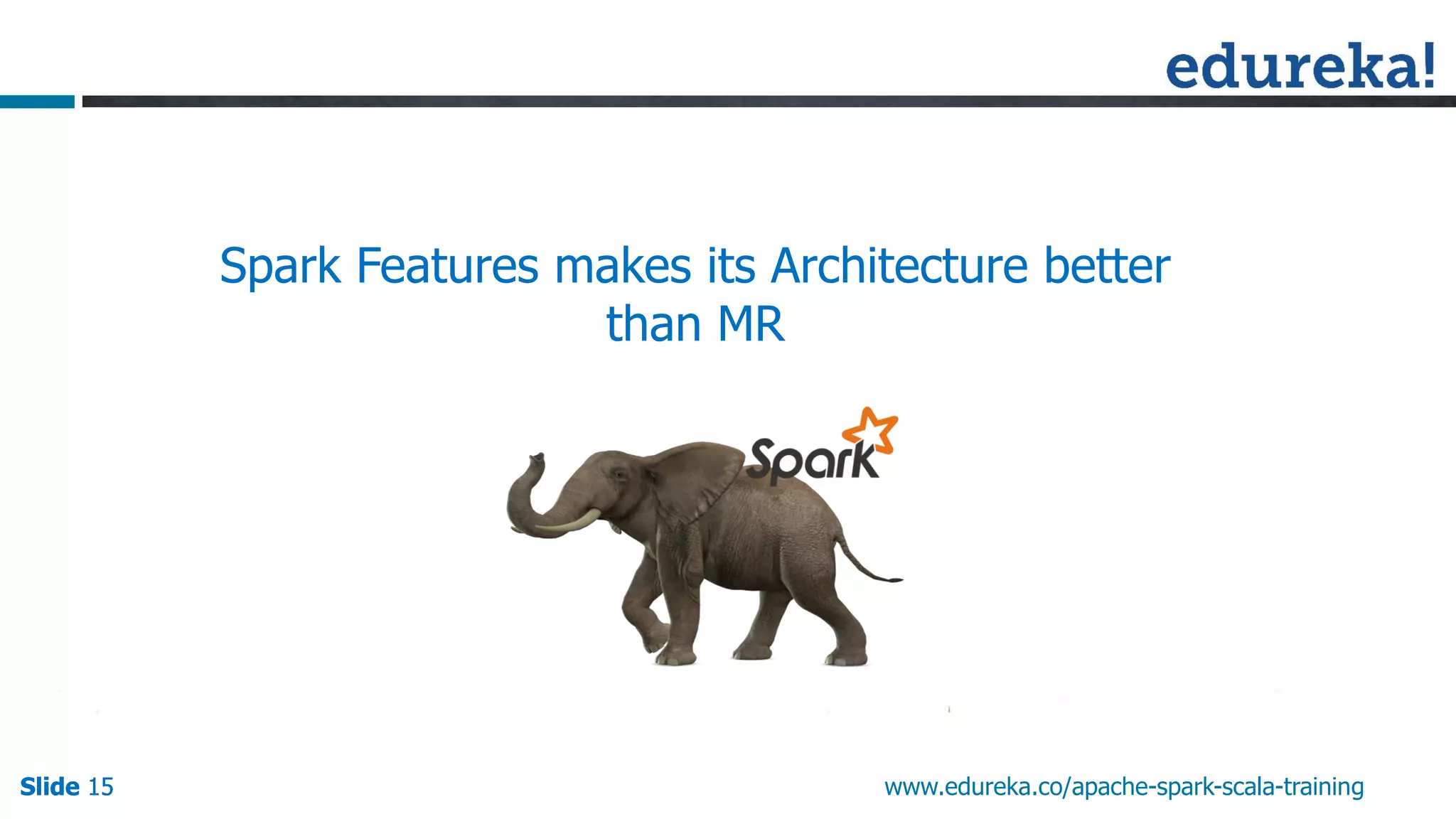 Slide 15Slide 15Slide 15 www.edureka.co/apache-spark-scala-training Spark Features makes its Architecture better than MR 