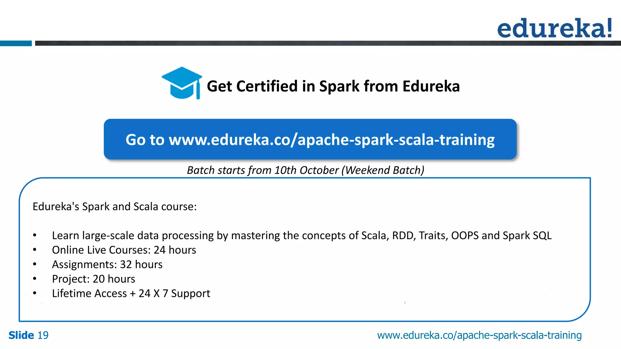 Slide 19Slide 19Slide 19 www.edureka.co/apache-spark-scala-training Get Certified in Spark from Edureka Edureka's Spark and Scala course: • Learn large-scale data processing by mastering the concepts of Scala, RDD, Traits, OOPS and Spark SQL • Online Live Courses: 24 hours • Assignments: 32 hours • Project: 20 hours • Lifetime Access + 24 X 7 Support Go to www.edureka.co/apache-spark-scala-training Batch starts from 10th October (Weekend Batch) 