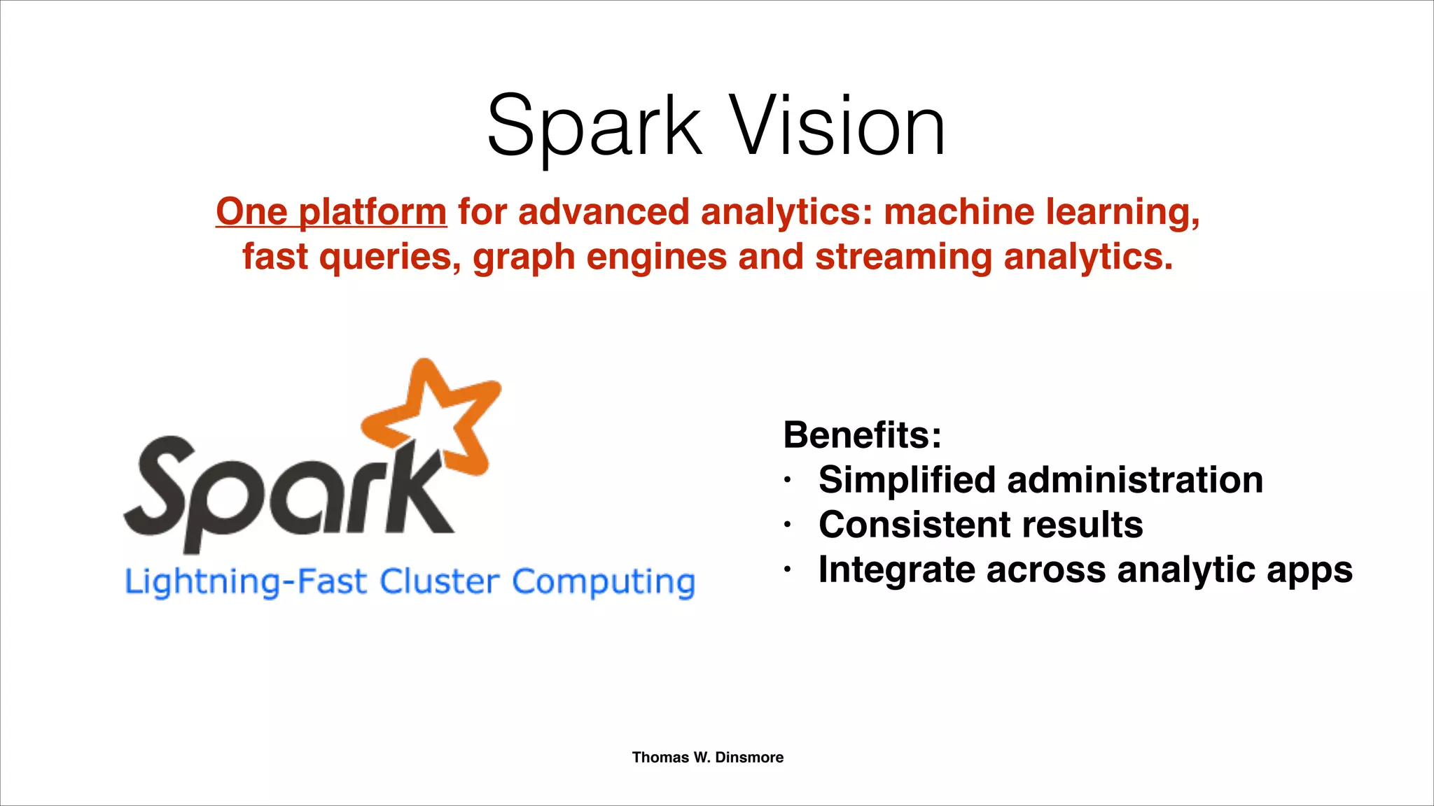 Problem #2: Many “point” solutions for
advanced analytics in Hadoop
Machine !
LearningQueries
Graph !
Analytics
Streaming !
Analytics
Thomas W. Dinsmore
 