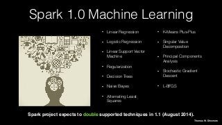 Spark 1.0 Machine Learning
• Linear Regression
• Logistic Regression
• Linear Support Vector
Machine
• Regularization
• De...