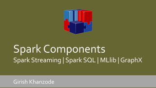 Apache Spark Components
Spark Streaming | Spark SQL | MLlib | GraphX
Girish Khanzode
 