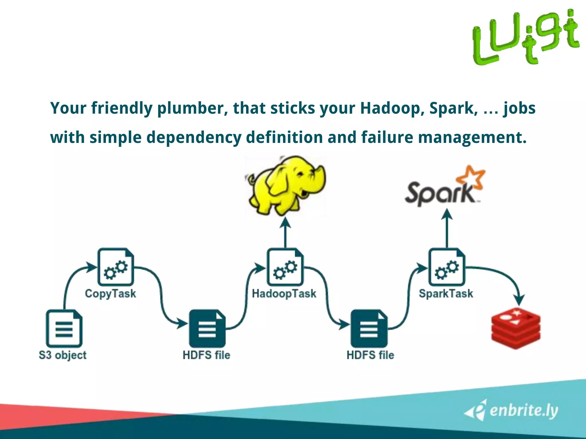 Your friendly plumber, that sticks your Hadoop, Spark, … jobs
with simple dependency definition and failure management.
 