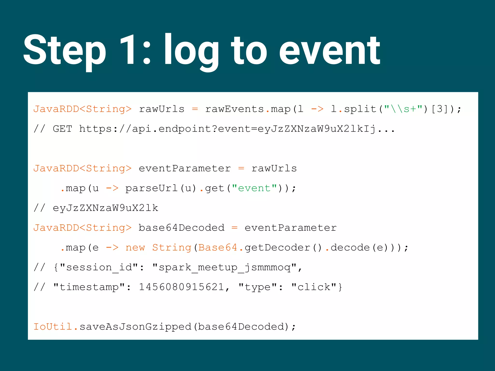 Step 1: log to event
JavaRDD<String> rawUrls = rawEvents.map(l -> l.split("s+")[3]);
// GET https://api.endpoint?event=eyJzZXNzaW9uX2lkIj...
JavaRDD<String> rawUrls = rawEvents.map(l -> l.split("s+")[3]);
// GET https://api.endpoint?event=eyJzZXNzaW9uX2lkIj...
JavaRDD<String> eventParameter = rawUrls
.map(u -> parseUrl(u).get("event"));
// eyJzZXNzaW9uX2lkIj…
JavaRDD<String> rawUrls = rawEvents.map(l -> l.split("s+")[3]);
// GET https://api.endpoint?event=eyJzZXNzaW9uX2lkIj...
JavaRDD<String> eventParameter = rawUrls
.map(u -> parseUrl(u).get("event"));
// eyJzZXNzaW9uX2lk
JavaRDD<String> base64Decoded = eventParameter
.map(e -> new String(Base64.getDecoder().decode(e)));
// {"session_id": "spark_meetup_jsmmmoq",
// "timestamp": 1456080915621, "type": "click"}
IoUtil.saveAsJsonGzipped(base64Decoded);
 