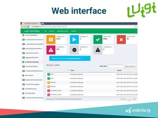 Web interface
 