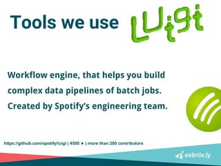 Tools we use
https://github.com/spotify/luigi | 4500 ★ | more than 200 contributors
Workflow engine, that helps you build
...