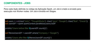 COMPONENTES - JOBS
Para cada Ação definida no código da Aplicação Spark, um Job é criado e enviado para
execução nos Worker nodes. Um Job é dividido em Stages.
17
val users = List(User("John", "ThoughtWorks"), User("Jane", "Google"), User("Bob", "Oracle"))
val usersDF = spark.sparkContext.parallelize(users).toDF
println(s"Users before filter ${usersDF.count()}")
val filteresUsersDF = usersDF.where("Company = 'Google'")
println(s"Users after filter ${filteresUsersDF.count()}")
 