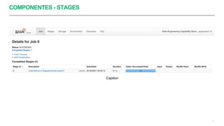 COMPONENTES - STAGES
21
Caption
 