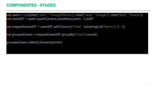 COMPONENTES - STAGES
val users = List(User("John", "ThoughtWorks"), User("Jane", "Google"), User("Bob", "Oracle"))
val usersDF = spark.sparkContext.parallelize(users, 1).toDF
val mappedUsersDF = usersDF.withColumn("Initial", substring(col("Name"), 0, 1))
val groupedUsers = mappedUsersDF.groupBy("Initial").count()
groupedUsers.collect().foreach(println)
22
 