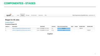 COMPONENTES - STAGES
23
Caption
 