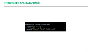STRUCTURED API - DATAFRAME
30
usersWithCustomSchemaDF
.filter("Age > 18")
.select("Name", "Age", "Address")
 