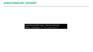STRUCTURED API - DATASET
31
usersParquetDS.map(_.Name).as[User]
.filter(_.Company == "ThoughtWorks")
 