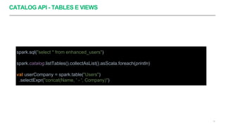 CATALOG API - TABLES E VIEWS
32
spark.sql("select * from enhanced_users")
spark.catalog.listTables().collectAsList().asScala.foreach(println)
val userCompany = spark.table("Users")
.selectExpr("concat(Name, ' - ', Company)")
 