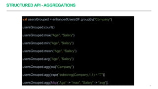 STRUCTURED API - AGGREGATIONS
33
val usersGrouped = enhancedUsersDF.groupBy("Company")
usersGrouped.count()
usersGrouped.max("Age", "Salary")
usersGrouped.min("Age", "Salary")
usersGrouped.mean("Age", "Salary")
usersGrouped.avg("Age", "Salary")
usersGrouped.agg(col("Company")
usersGrouped.agg(expr("substring(Company,1,1) = 'T'"))
usersGrouped.agg(Map("Age" -> "max", "Salary" -> "avg"))
 