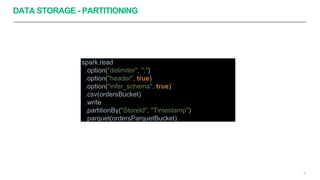 DATA STORAGE - PARTITIONING
45
spark.read
.option("delimiter", ";")
.option("header", true)
.option("infer_schema", true)
.csv(ordersBucket)
.write
.partitionBy("StoreId", "Timestamp")
.parquet(ordersParquetBucket)
 