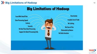 10
Big Limitations of Hadoop
 