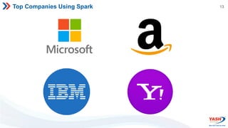 13
Top Companies Using Spark
 