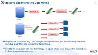 17
Iterative and Interactive Data Mining
 MapReduce simplified “Big Data” analysis on large clusters, but its inefficiency to handle
iterative algorithm and interactive data mining.
 It led to the innovation of a new technology i.e. Spark which could provide the abstractions
for leveraging distributed memory.
Iteration 1 Iteration 1
Query 1
Query 1
Query 1
….
Input
Input
One time
Processing
……
 