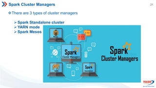 21
Spark Cluster Managers
There are 3 types of cluster managers
Spark Standalone cluster
YARN mode
Spark Mesos
 