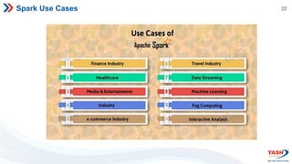 22
Spark Use Cases
 