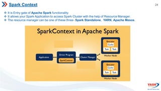 24
Spark Context
 It is Entry gate of Apache Spark functionality.
 It allows your Spark Application to access Spark Cluster with the help of Resource Manager.
 The resource manager can be one of these three- Spark Standalone, YARN, Apache Mesos.
 