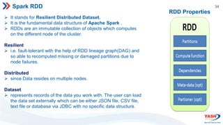 34
Spark RDD
 It stands for Resilient Distributed Dataset.
 It is the fundamental data structure of Apache Spark .
 RDDs are an immutable collection of objects which computes
on the different node of the cluster.
Resilient
 i.e. fault-tolerant with the help of RDD lineage graph(DAG) and
so able to recomputed missing or damaged partitions due to
node failures.
Distributed
 since Data resides on multiple nodes.
Dataset
 represents records of the data you work with. The user can load
the data set externally which can be either JSON file, CSV file,
text file or database via JDBC with no specific data structure.
RDD Properties
 