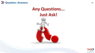 54
Question- Answers
 