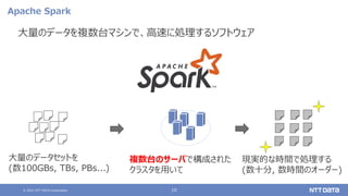 © 2021 NTT DATA Corporation 10
Apache Spark
大量のデータを複数台マシンで、高速に処理するソフトウェア
大量のデータセットを
(数100GBs, TBs, PBs...)
複数台のサーバで構成された
クラスタを用いて
現実的な時間で処理する
(数十分, 数時間のオーダー)
 