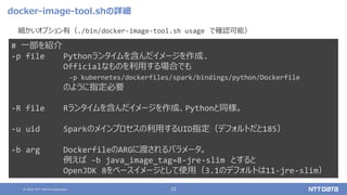 © 2021 NTT DATA Corporation 32
docker-image-tool.shの詳細
細かいオプション有（./bin/docker-image-tool.sh usage で確認可能）
# 一部を紹介
-p file Pythonランタイムを含んだイメージを作成.
Officialなものを利用する場合でも
-p kubernetes/dockerfiles/spark/bindings/python/Dockerfile
のように指定必要
-R file Rランタイムを含んだイメージを作成、Pythonと同様。
-u uid Sparkのメインプロセスの利用するUID指定（デフォルトだと185）
-b arg DockerfileのARGに渡されるパラメータ。
例えば -b java_image_tag=8-jre-slim とすると
OpenJDK 8をベースイメージとして使用（3.1のデフォルトは11-jre-slim）
 