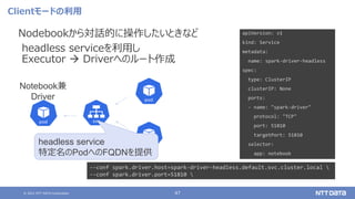 © 2021 NTT DATA Corporation 47
Clientモードの利用
Nodebookから対話的に操作したいときなど
headless serviceを利用し
Executor  Driverへのルート作成
Notebook兼
Driver
apiVersion: v1
kind: Service
metadata:
name: spark-driver-headless
spec:
type: ClusterIP
clusterIP: None
ports:
- name: "spark-driver"
protocol: "TCP"
port: 51810
targetPort: 51810
selector:
app: notebook
headless service
特定名のPodへのFQDNを提供
--conf spark.driver.host=spark-driver-headless.default.svc.cluster.local 
--conf spark.driver.port=51810 
 