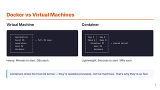 Shared Hist Os Apache Spark on Kubernetes - From Your Laptop to a Distributed ...