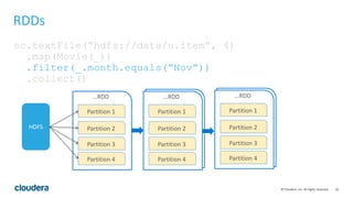 10© Cloudera, Inc. All rights reserved.
RDDs
sc.textFile(“hdfs://data/u.item”, 4)
.map(Movie(_))
.filter(_.month.equals(“Nov”))
.collect()
…RDD …RDD
HDFS
Partition 1
Partition 2
Partition 3
Partition 4
Partition 1
Partition 2
Partition 3
Partition 4
…RDD
Partition 1
Partition 2
Partition 3
Partition 4
 