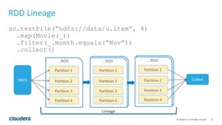 12© Cloudera, Inc. All rights reserved.
…RDD …RDD
RDD Lineage
HDFS
Partition 1
Partition 2
Partition 3
Partition 4
sc.textFile(“hdfs://data/u.item”, 4)
.map(Movie(_))
.filter(_.month.equals(“Nov”))
.collect()
Partition 1
Partition 2
Partition 3
Partition 4
…RDD
Partition 1
Partition 2
Partition 3
Partition 4
Collect
Lineage
 
