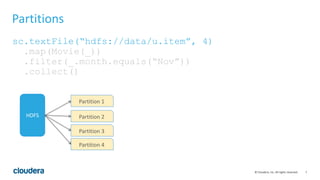 7© Cloudera, Inc. All rights reserved.
Partitions
sc.textFile(“hdfs://data/u.item”, 4)
.map(Movie(_))
.filter(_.month.equals(“Nov”))
.collect()
HDFS
Partition 1
Partition 2
Partition 3
Partition 4
 