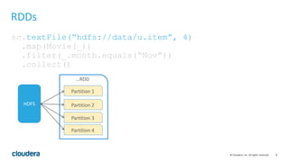 8© Cloudera, Inc. All rights reserved.
RDDs
sc.textFile(“hdfs://data/u.item”, 4)
.map(Movie(_))
.filter(_.month.equals(“Nov”))
.collect()
…RDD
HDFS
Partition 1
Partition 2
Partition 3
Partition 4
 