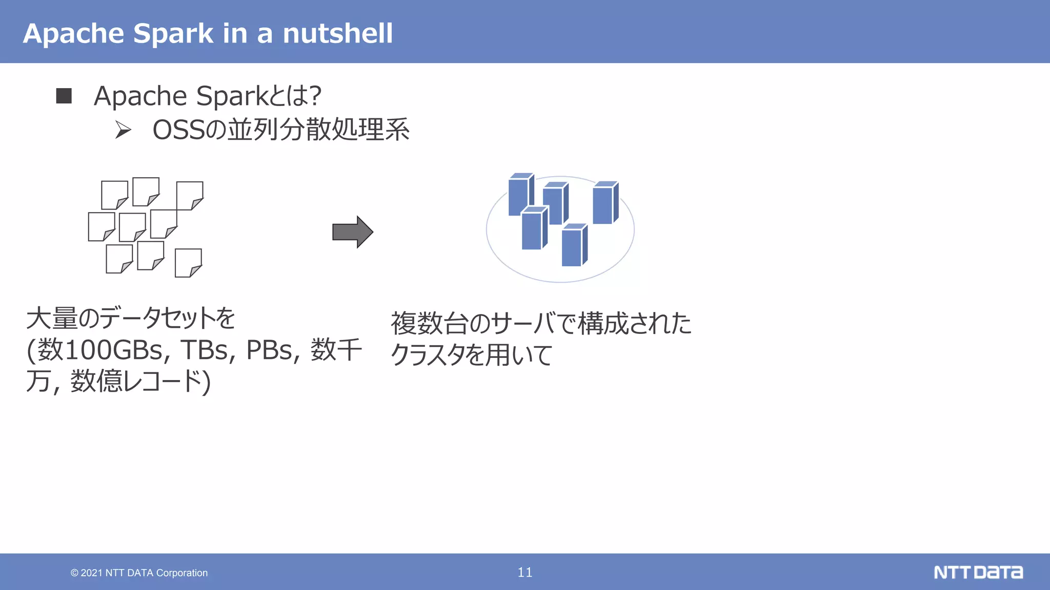 11
© 2021 NTT DATA Corporation
Apache Spark in a nutshell
 Apache Sparkとは?
 OSSの並列分散処理系
複数台のサーバで構成された
クラスタを用いて
大量のデータセットを
(数100GBs, TBs, PBs, 数千
万, 数億レコード)
 