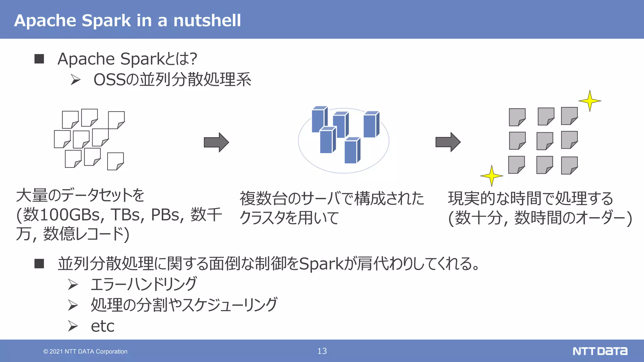 13
© 2021 NTT DATA Corporation
Apache Spark in a nutshell
 Apache Sparkとは?
 OSSの並列分散処理系
 並列分散処理に関する面倒な制御をSparkが肩代わりしてくれる。
 エラーハンドリング
 処理の分割やスケジューリング
 etc
複数台のサーバで構成された
クラスタを用いて
現実的な時間で処理する
(数十分, 数時間のオーダー)
大量のデータセットを
(数100GBs, TBs, PBs, 数千
万, 数億レコード)
 