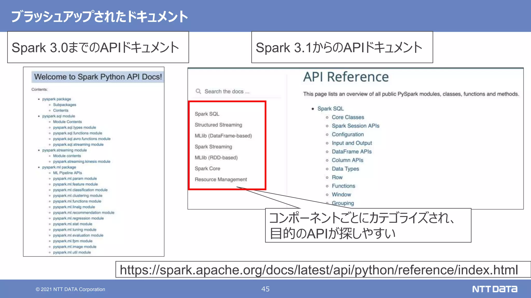 45
© 2021 NTT DATA Corporation
ブラッシュアップされたドキュメント
Spark 3.0までのAPIドキュメント Spark 3.1からのAPIドキュメント
コンポーネントごとにカテゴライズされ、
目的のAPIが探しやすい
https://spark.apache.org/docs/latest/api/python/reference/index.html
 