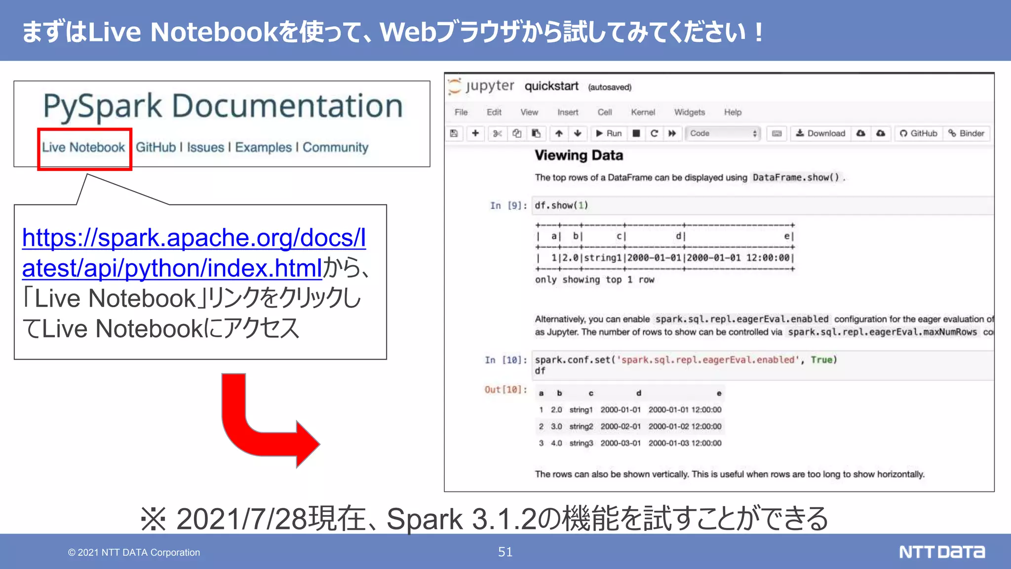 51
© 2021 NTT DATA Corporation
https://spark.apache.org/docs/l
atest/api/python/index.htmlから、
「Live Notebook」リンクをクリックし
てLive Notebookにアクセス
まずはLive Notebookを使って、Webブラウザから試してみてください！
※ 2021/7/28現在、Spark 3.1.2の機能を試すことができる
 